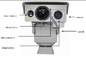 Caméra thermique infrarouge de vision nocturne de PTZ, vidéo surveillance de long terme