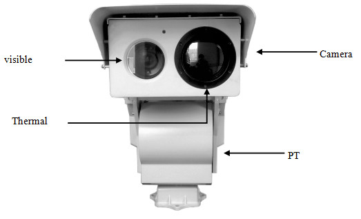 Caméra thermique de catégorie militaire de FCC pour la sécurité de frontière, caméra thermique infrarouge blanche